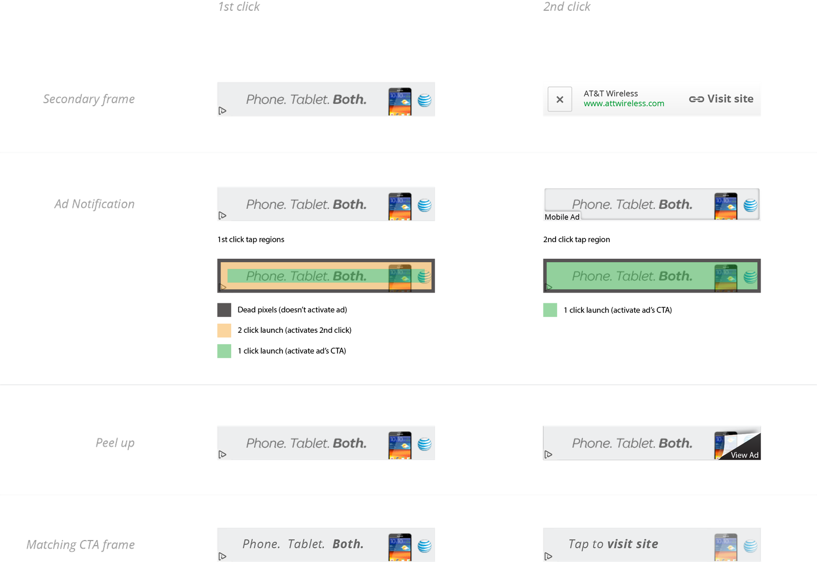 1_point_5-clicks_@2x